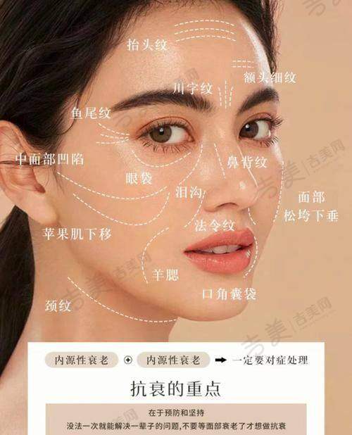 深圳八大处整形正规靠谱吗?多项目展现专精