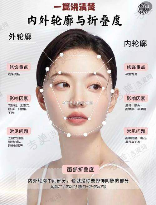 深圳八大处整形可靠吗?高端档次值得信赖